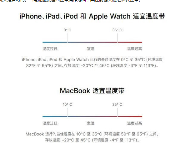 六枝特苹果13维修分享iPhone 13耗电越来越快怎么办 